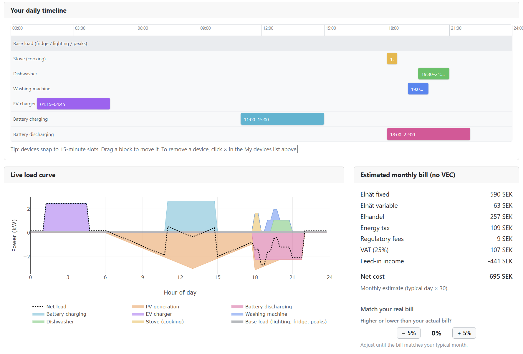 Residential Interactive Platform screenshot